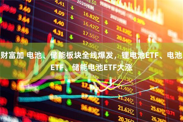 财富加 电池、储能板块全线爆发，锂电池ETF、电池ETF、储能电池ETF大涨