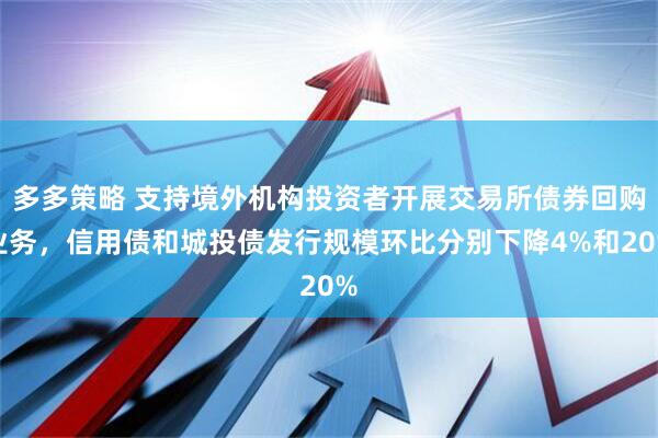 多多策略 支持境外机构投资者开展交易所债券回购业务，信用债和城投债发行规模环比分别下降4%和20%